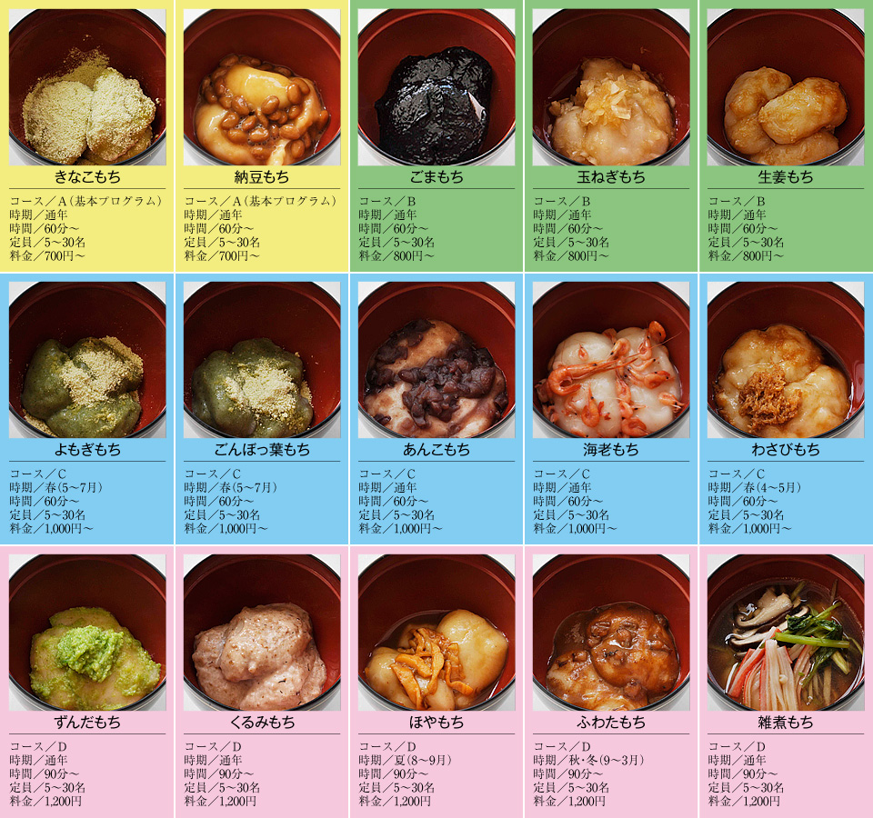 餅料理一覧