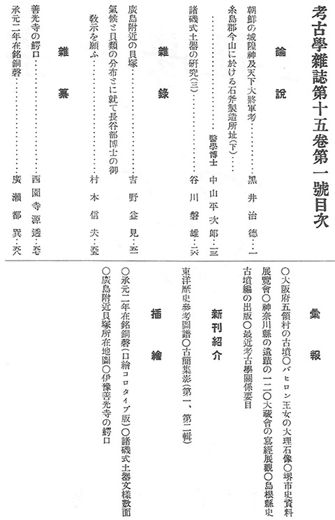 写真01　考古学雑誌目次