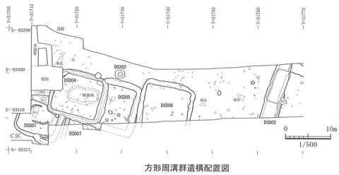 第2図　大日前遺跡方形周溝群